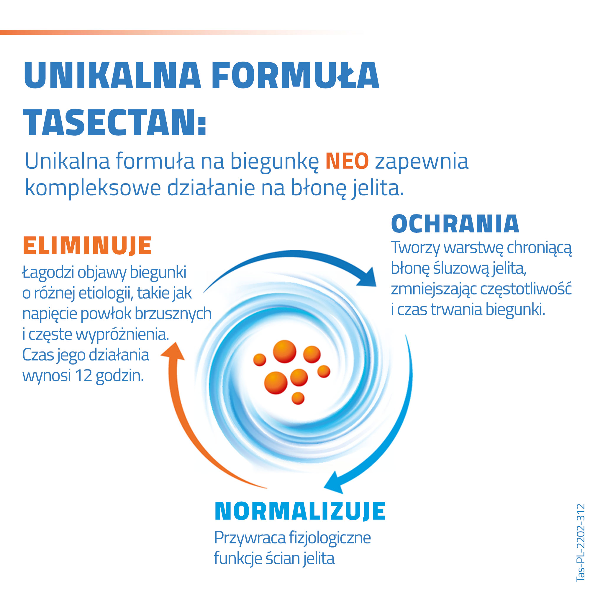 Tasectan, 250 mg, proszek dla dzieci i niemowląt, saszetki, 20 sztuk
