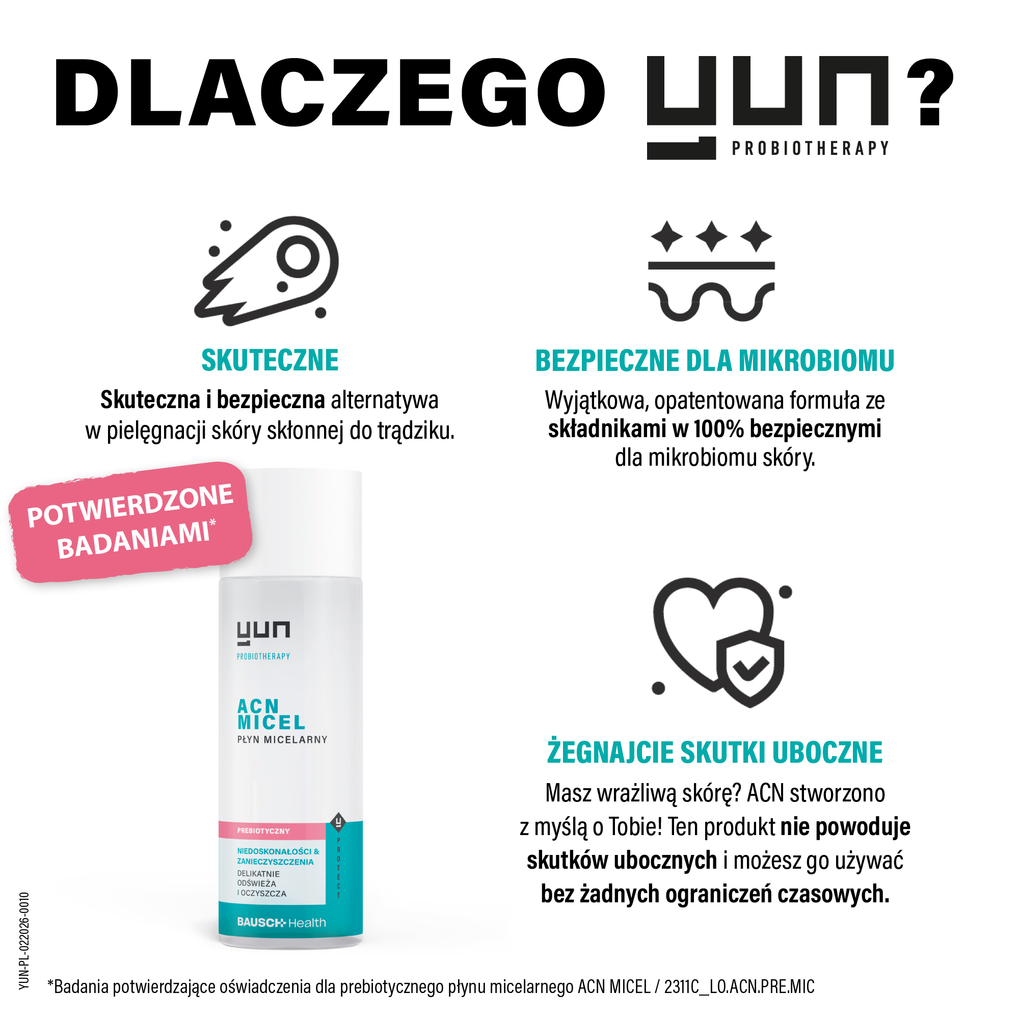 Yun Acn Micel prebiotyczny płyn micelarny, 200 ml