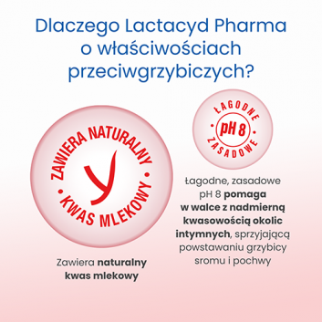 Lactacyd Pharma płyn ginekologiczny przeciwgrzybiczy 250 ml