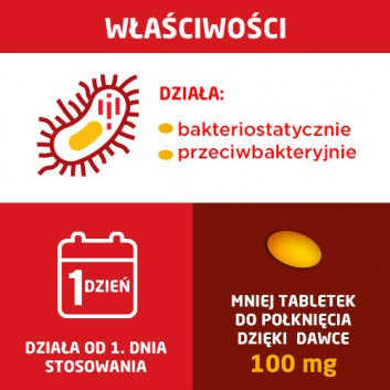 NeoFuragina Max 100mg 25 tabletek