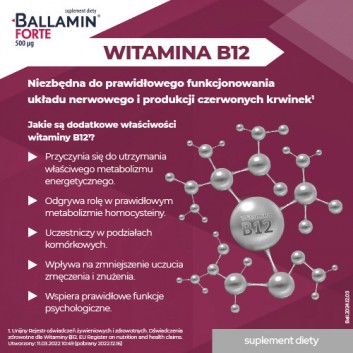 Ballamin Forte aerozol doustny 15 ml