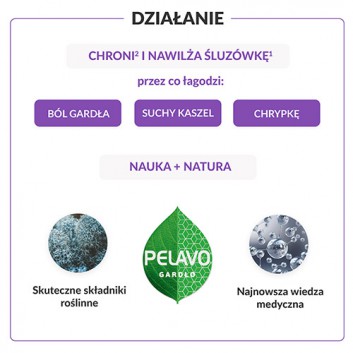 Pelavo Gardło Spray, 30 ml, na chrypkę i kaszel, cena, właściwości, wskazania