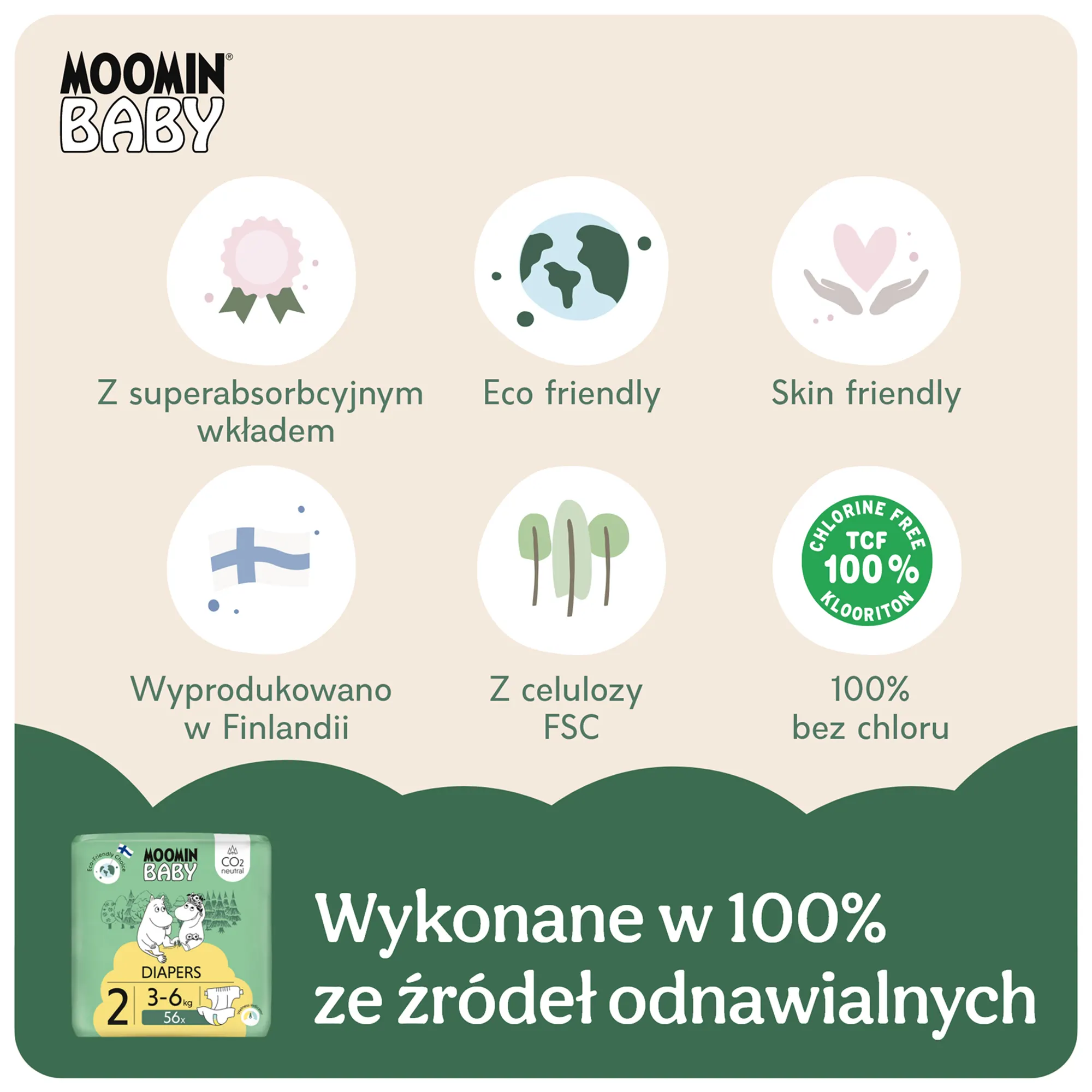Moomin Baby 2 Newborn pieluszki 3-6 kg 168 sztuk