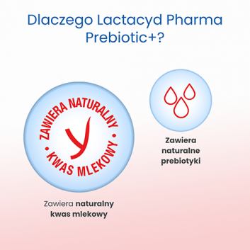 Lactacyd Pharma Prebiotic+, płyn do higieny intymnej, 250 ml