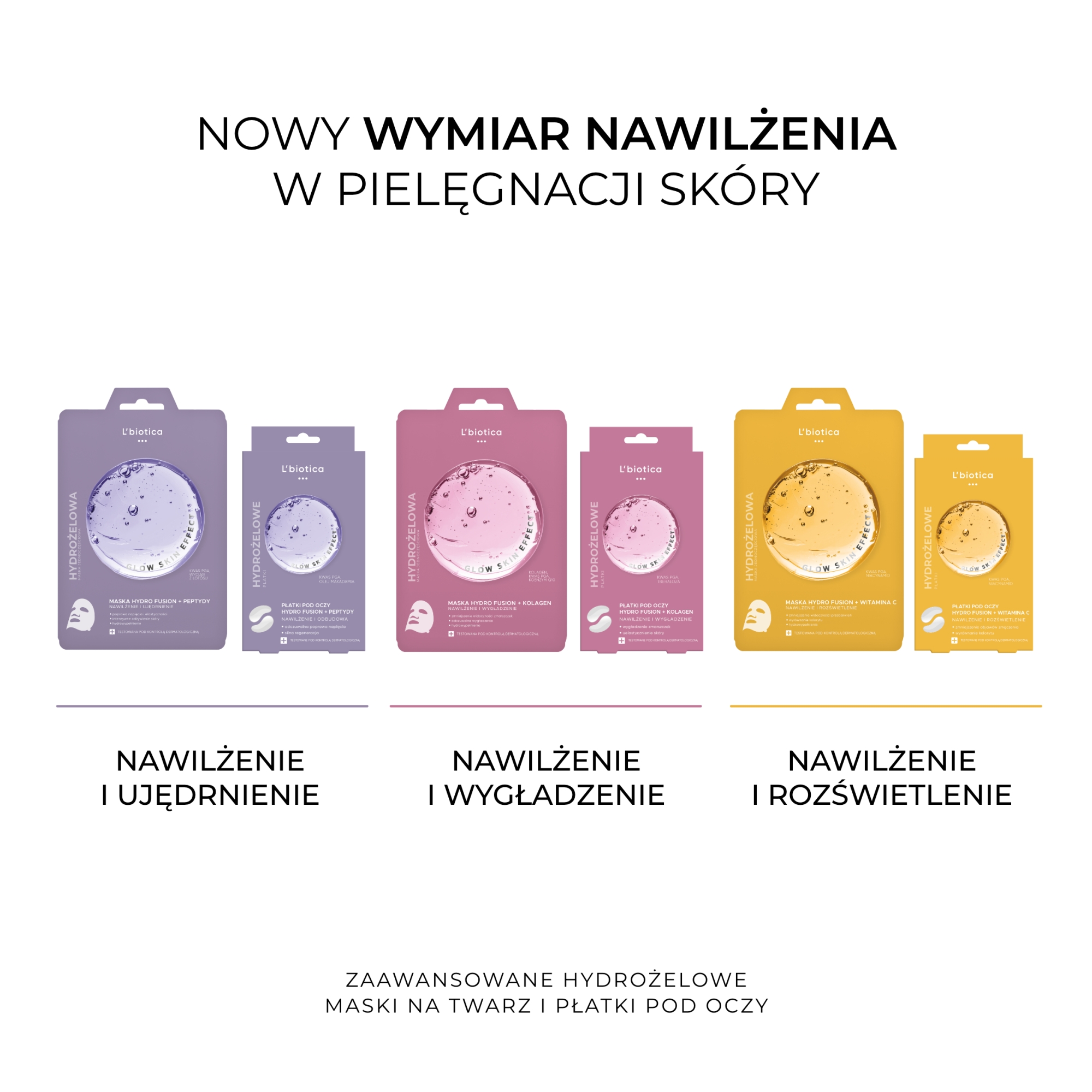 L'biotica, Hydrożelowe Płatki pod oczy z peptydami, 1 para