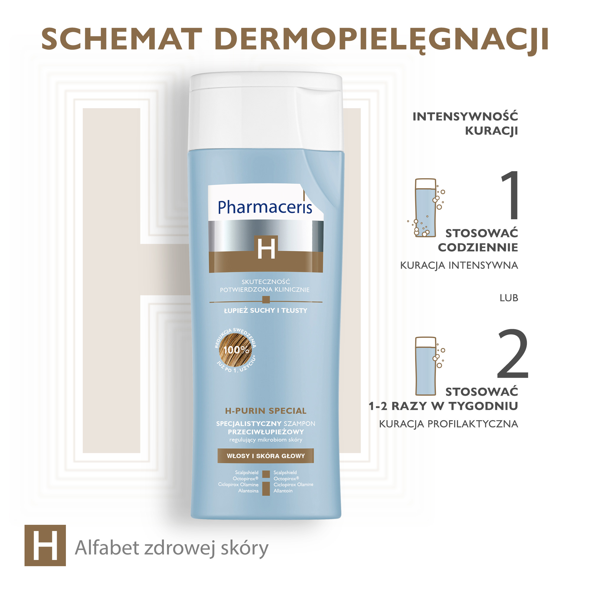 Pharmaceris H Purin Special, szampon przeciwłupieżowy, łupież suchy i tłusty, 250 ml