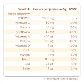 Reme, neutralna kolagenowa formuła piękna, 150 g