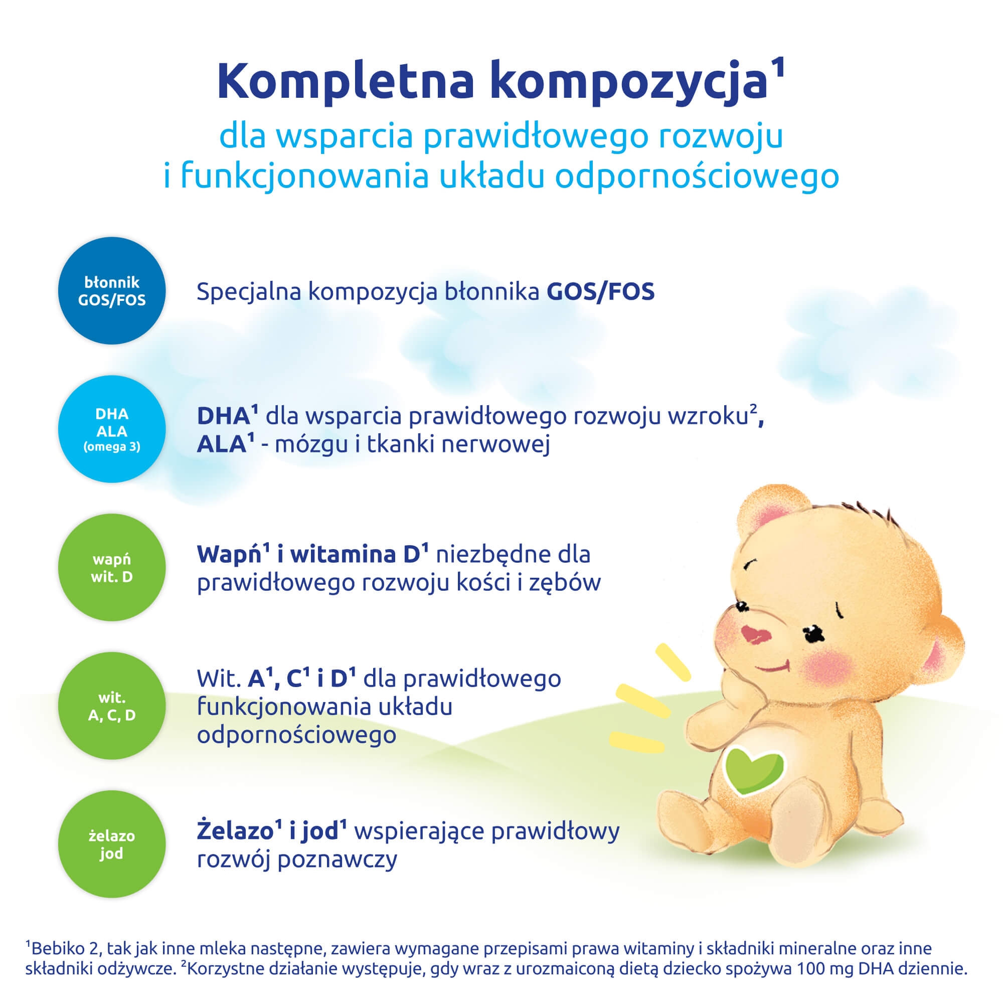 Bebiko 2 Nutriflor Expert, mleko następne dla niemowląt powyżej 6. miesiąca życia, 600 g