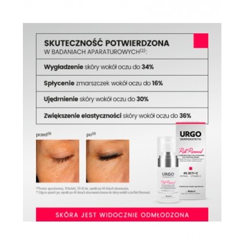 Urgo Dermoestetic Reti-Renewal Odbudowująco-Odmładzający Krem do skóry wokół oczu, 15 ml