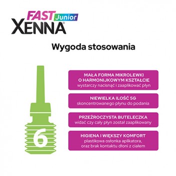 Xenna Fast Junior 6 mikrowlewek po 5 g