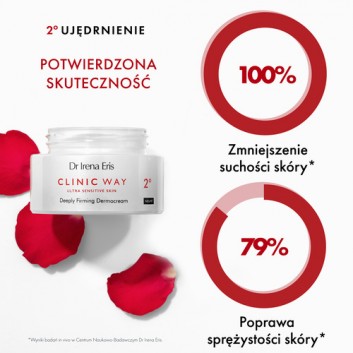 DR IRENA ERIS CLINIC WAY Rewitalizacja retinoidalna 2° na noc - 50 ml