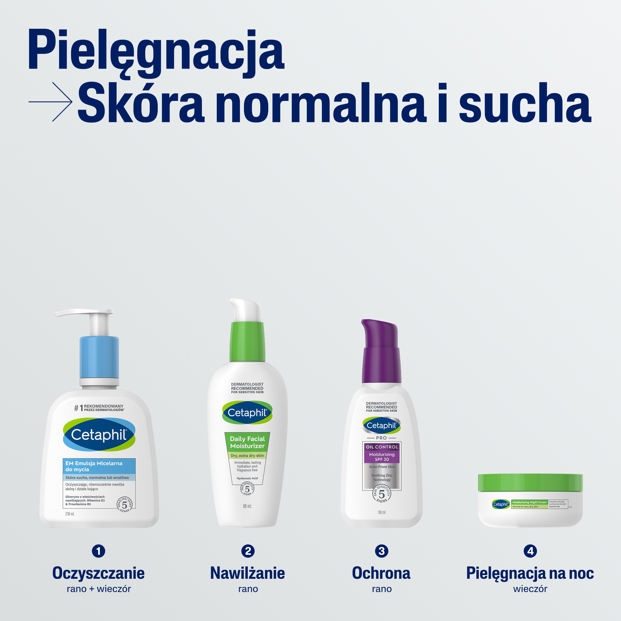 Cetaphil, krem nawilżający do twarzy na noc z kwasem hialuronowym, 48 ml