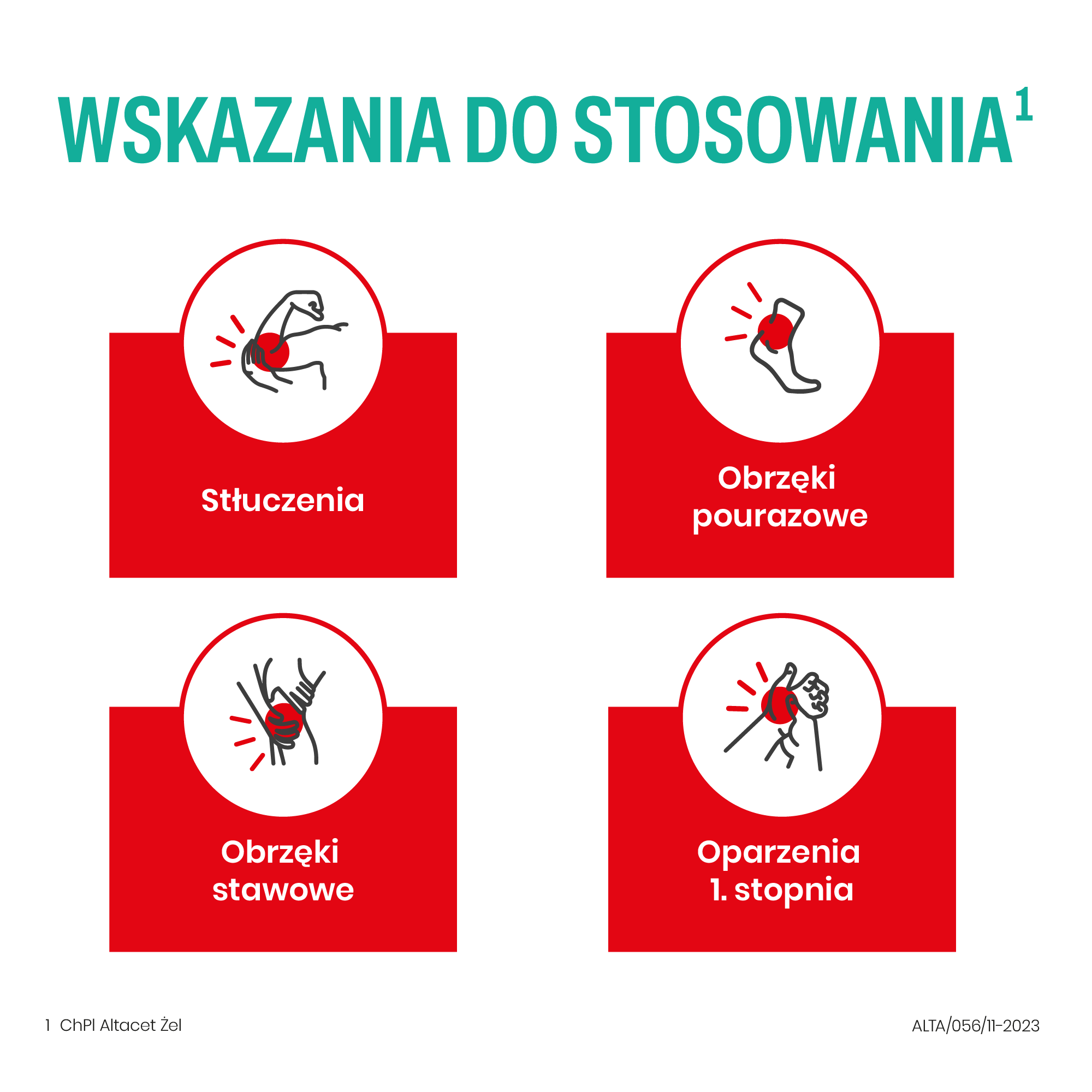 Altacet 10 mg/g, żel na stłuczenia i obrzęki, 75 g