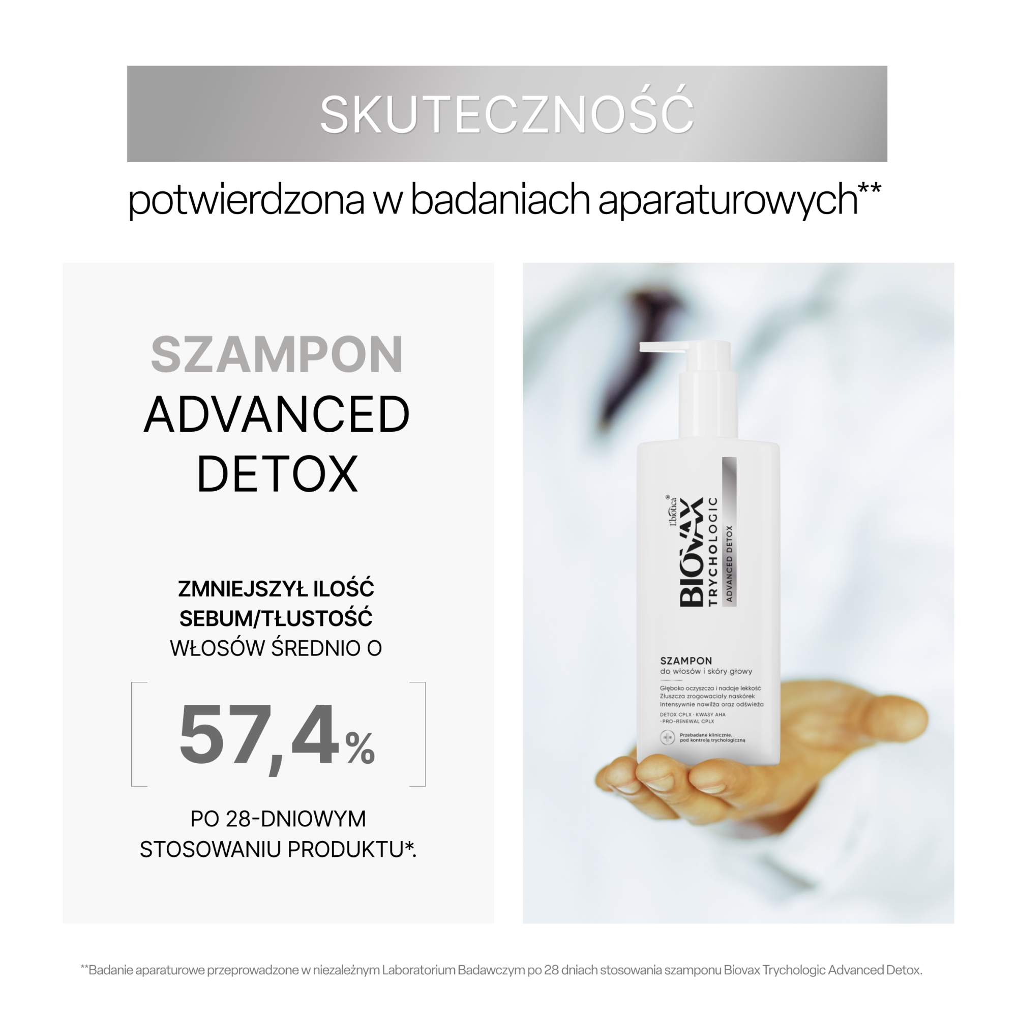 Biovax Trychologic Advanced Detox, Szampon do włosów i skóry głowy, 200 ml