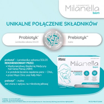 Milanella Biom 15 kapsułek