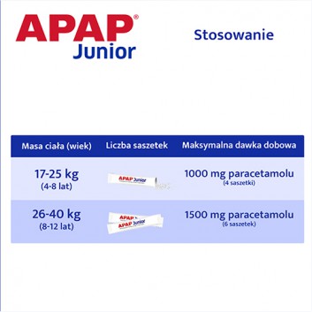 Apap Junior 250 mg o smaku truskawkowo-waniliowym 10 saszetek
