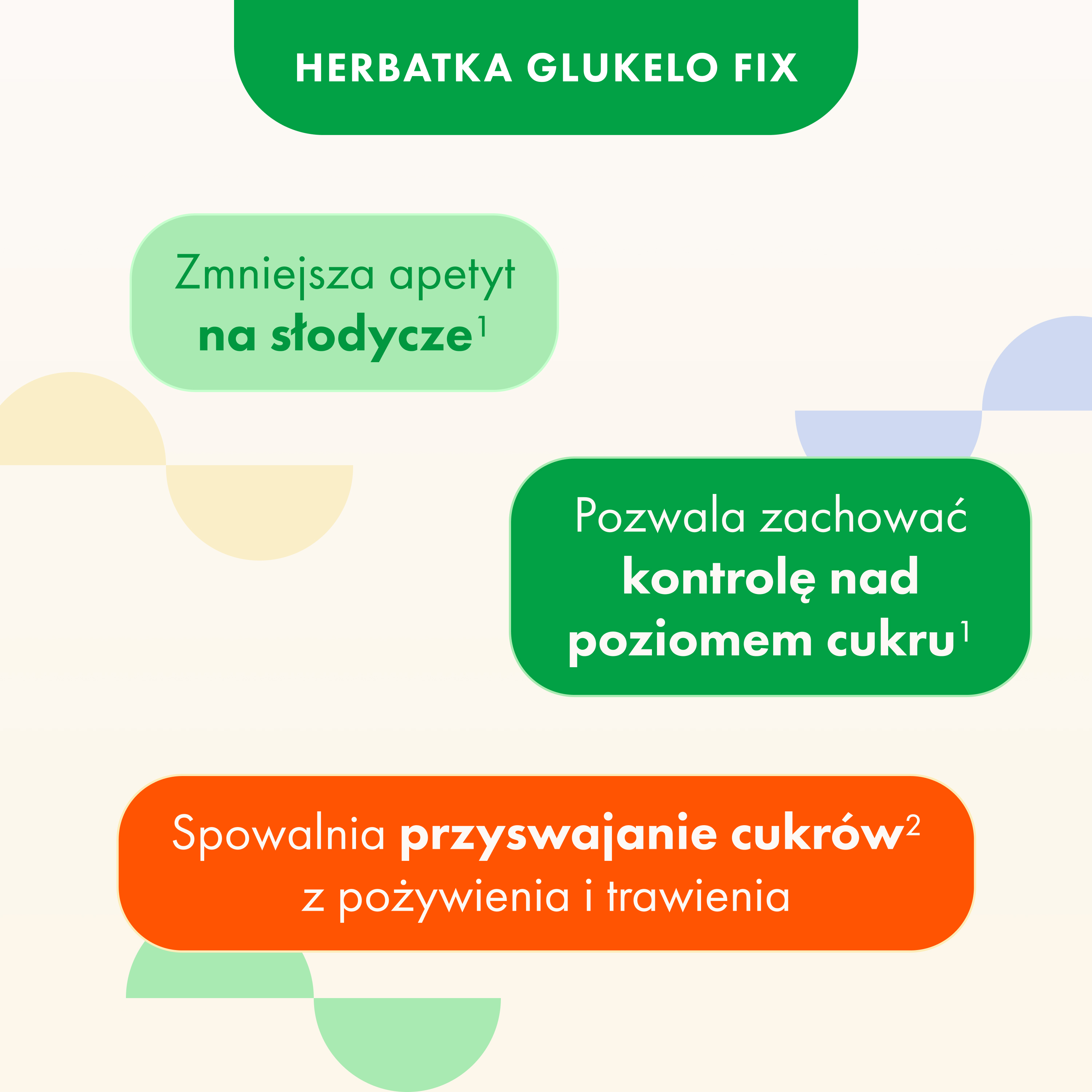 Glukelo Fix, saszetki, 20 sztuk 