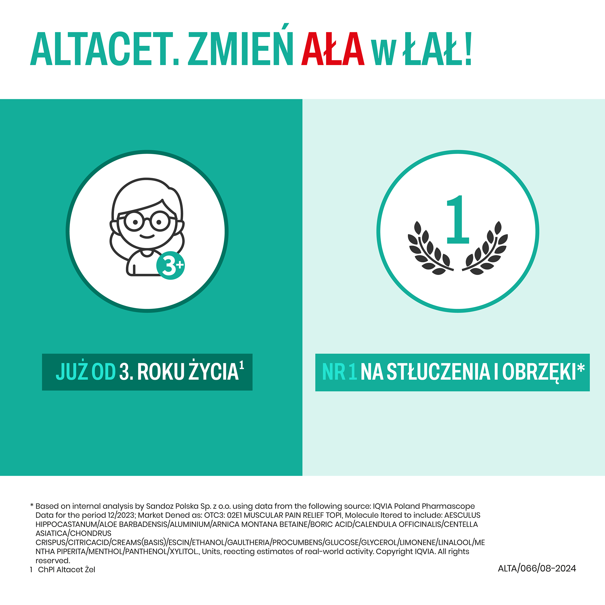 Altacet 10 mg/g, żel na stłuczenia i obrzęki, 75 g