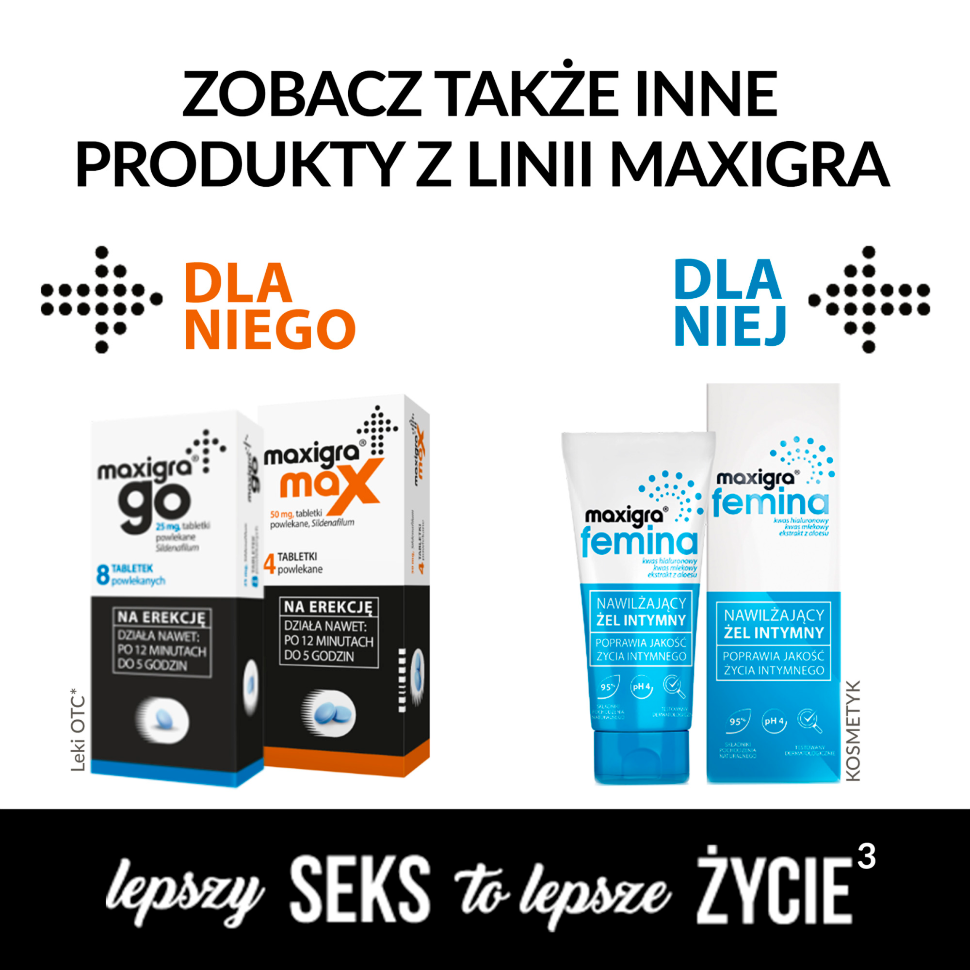 Maxigra Max 50 mg - 2 tabletki