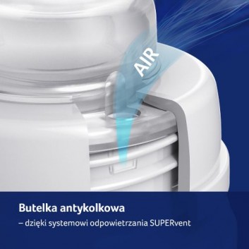 Lovi Zestaw niezaburzający odruchu ssania [0359] 1 sztuka