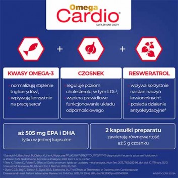 NutroPharma Omega Cardio 60 kapsułek 