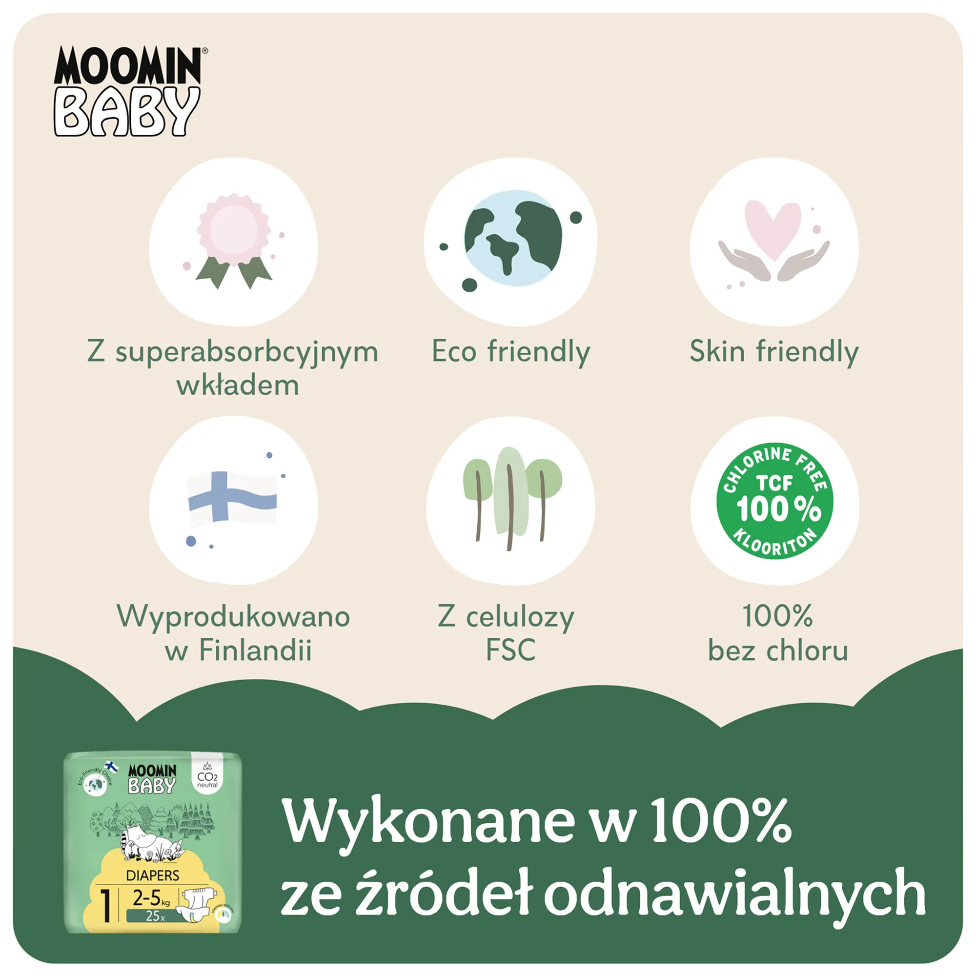 Moomin Baby 1 Newborn pieluszki 2-5 kg, 75 sztuk
