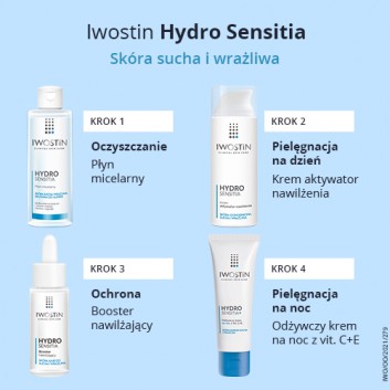 Iwostin Hydro Sensitia Płyn micelarny,215 ml