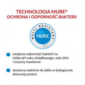 Multilac Synbiotyk probiotyk + prebiotyk 20 kapsułek