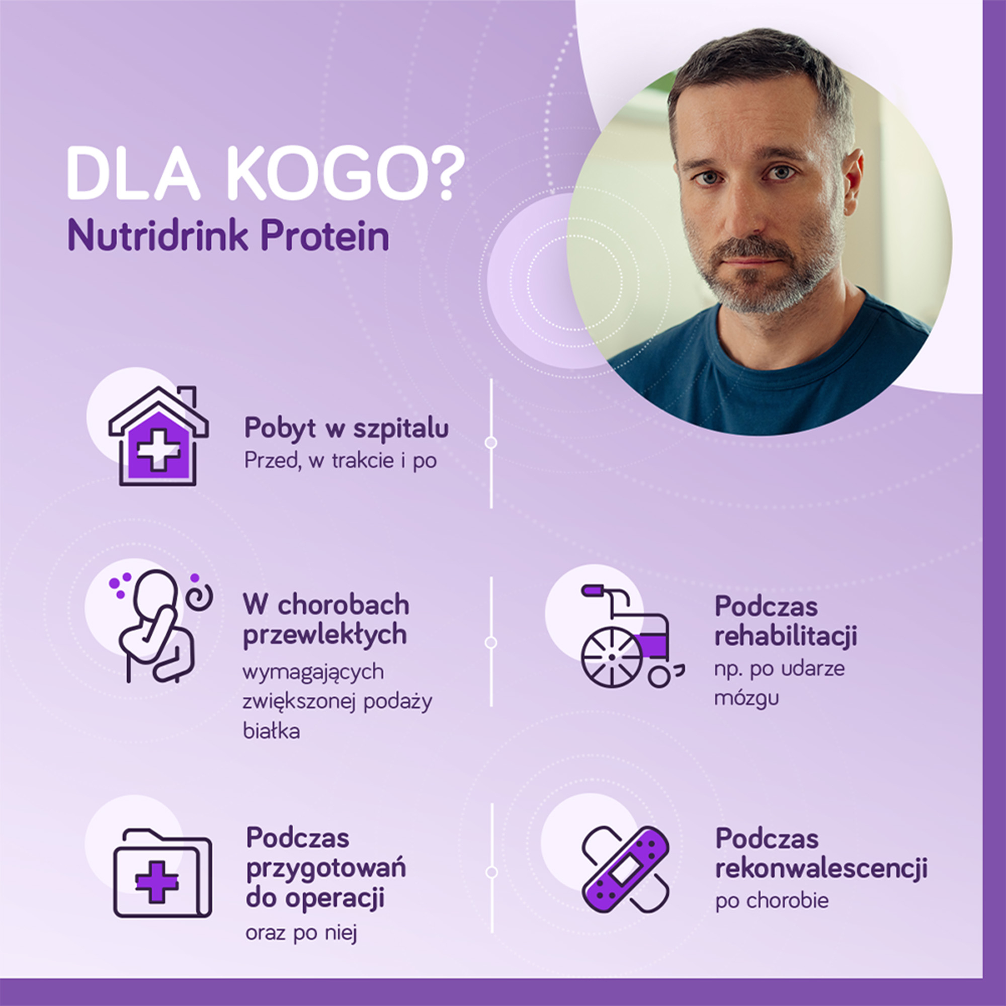 Nutridrink Protein, o smaku truskawkowym, 4 x 125 ml