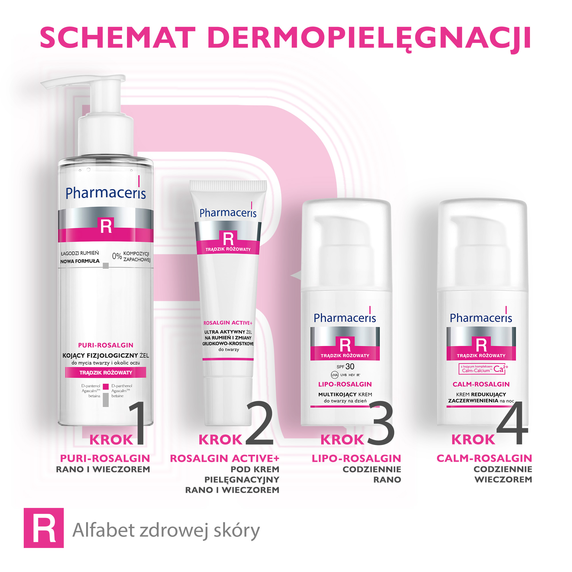 Pharmaceris R Rosalgin Active + Ultra Aktywny Żel na rumień i zmiany grudkowo - krostkowe do twarzy, 30 ml
