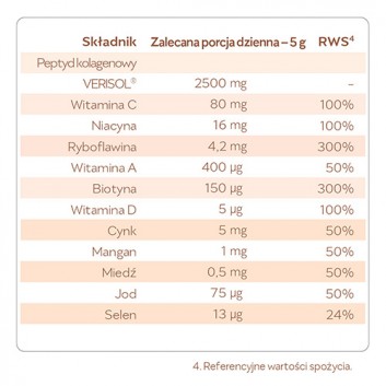 Reme kolagenowa formuła piękna pomarańcza-marakuja 150 g