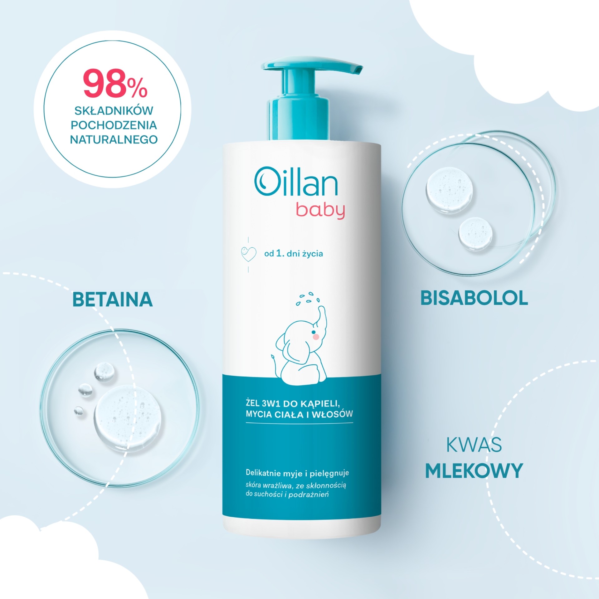 Oillan Baby żel 3w1 do kąpieli, mycia ciała i włosów, 750 ml
