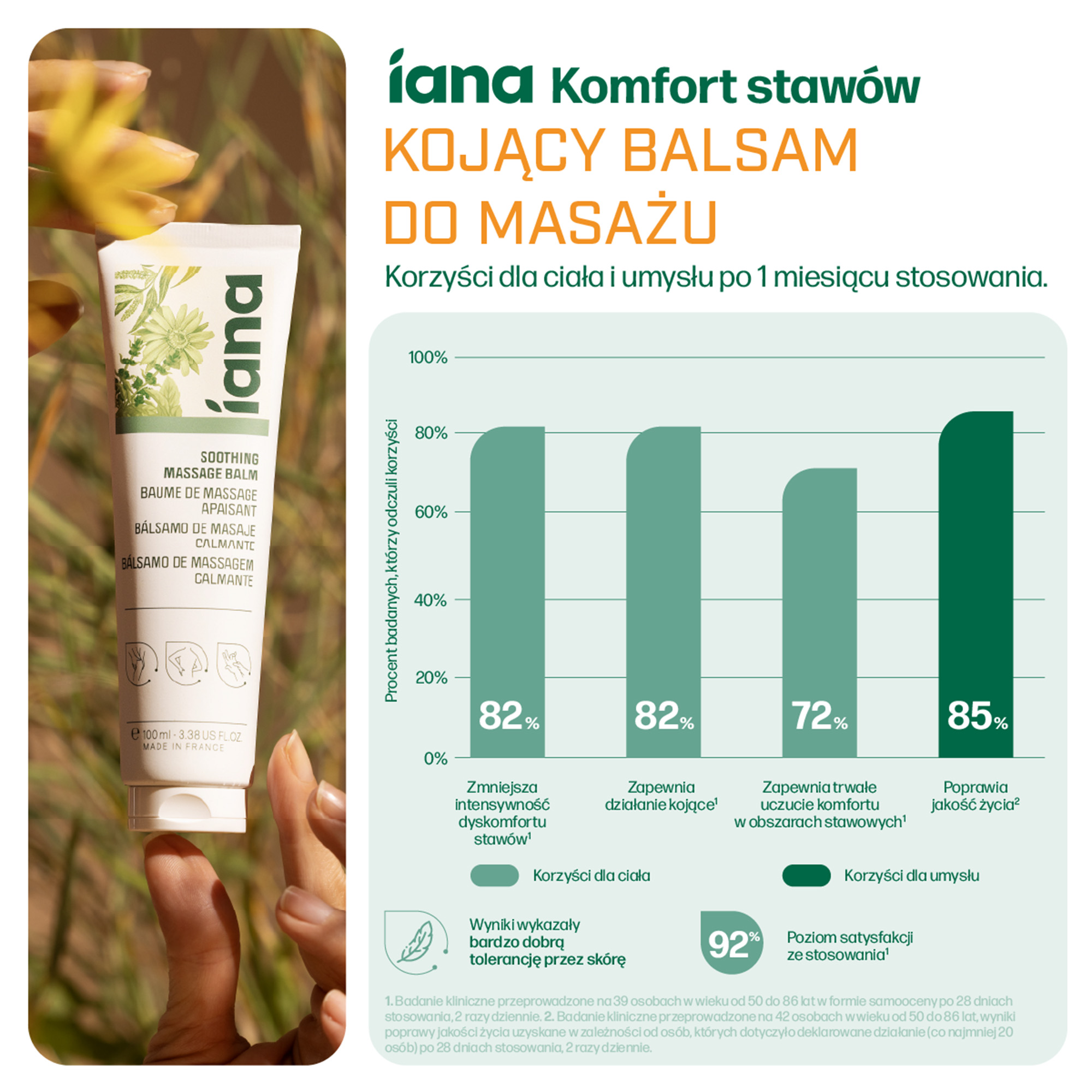 IANA Stawy Kojący balsam do masażu, 100 ml