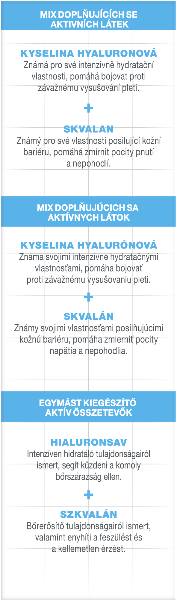 Mixa  Krem nawilżający do twarzy przeciw przesuszeniom, 50 ml
